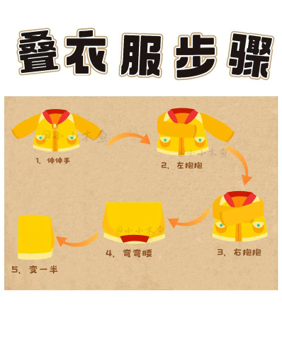 纸样