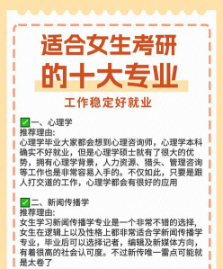 考研