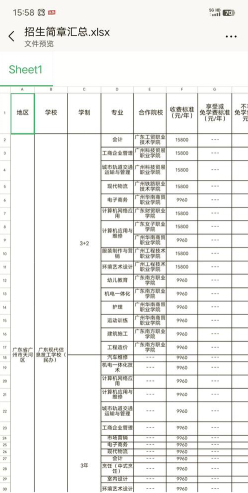 信息