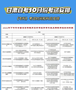 合格